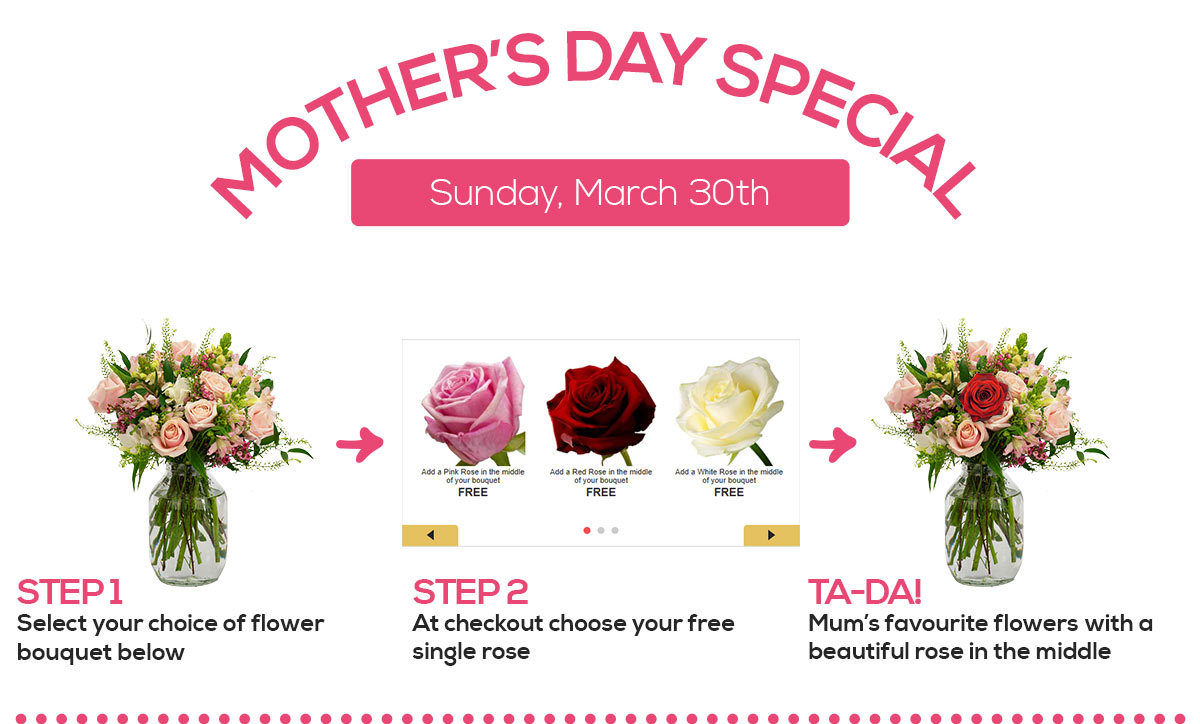 Add a Single Rose to your Mother's Day Bouquet